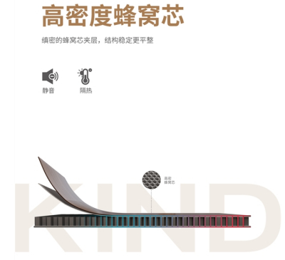 蜂窝大板吊顶怎么选？看这几点就够了，3个指标搞定它！